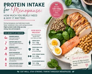 protein rich foods for menopausal women